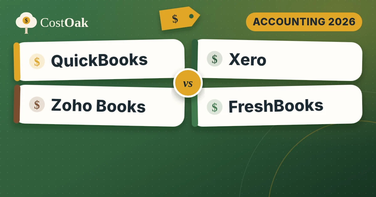 Accounting software comparison: QuickBooks, Xero, Zoho Books and FreshBooks