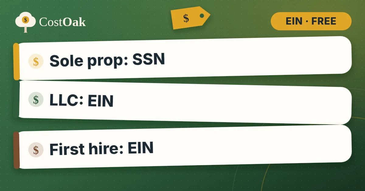 Do you need an EIN? Sole proprietor with SSN vs LLC and first hire with an EIN
