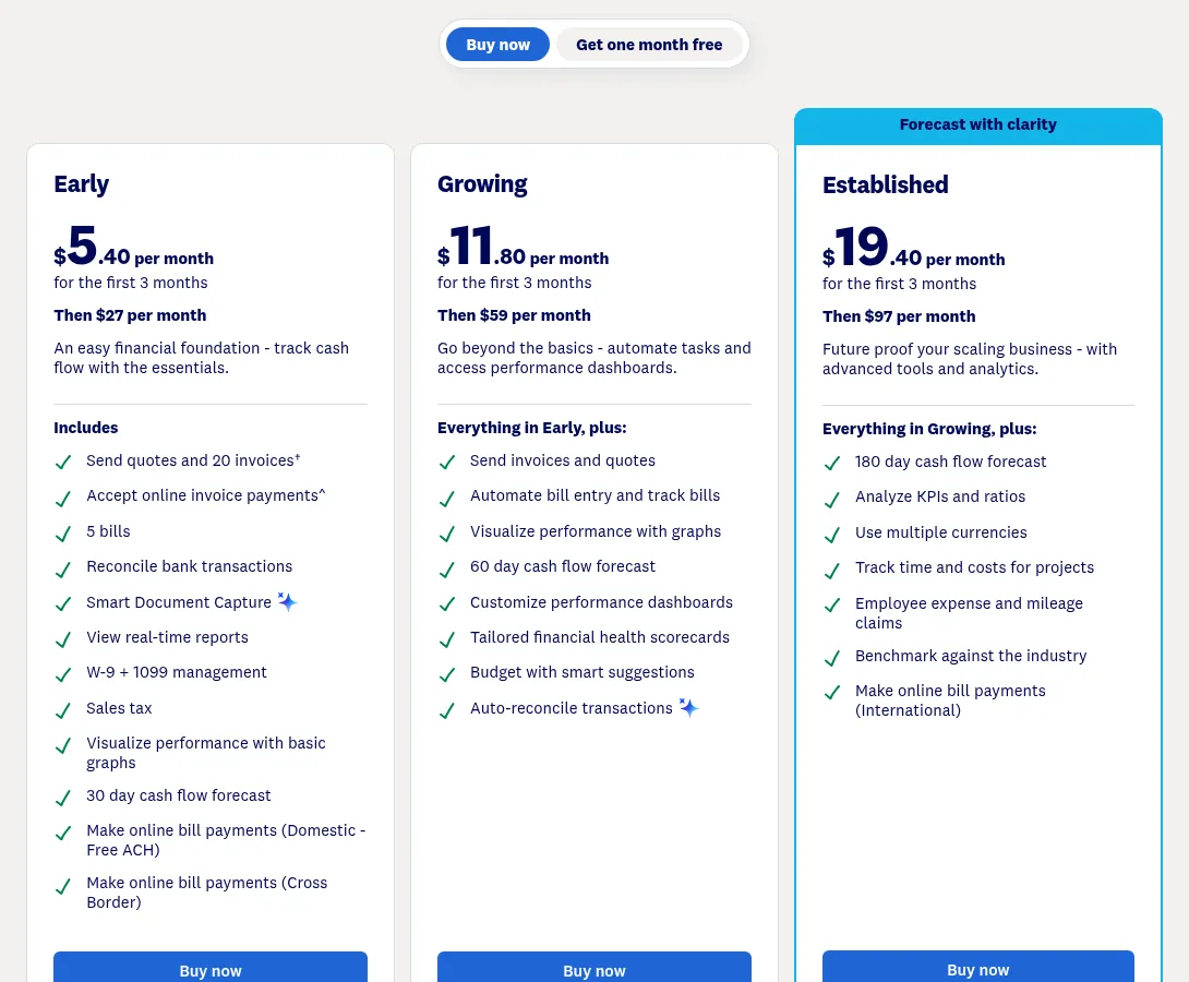 Screenshot of Xero US pricing: Early $5.40/mo for 3 months then $27, Growing $11.80 then $59, Established $19.40 then $97.