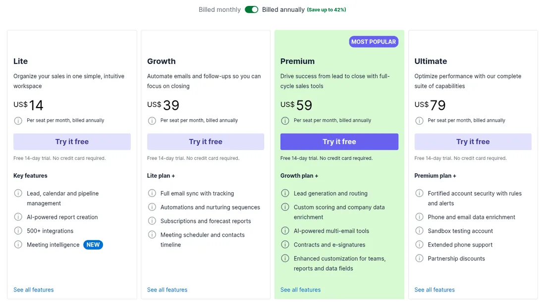 Screenshot of Pipedrive pricing billed annually: Lite $14, Growth $39, Premium $59, Ultimate $79 per seat per month.