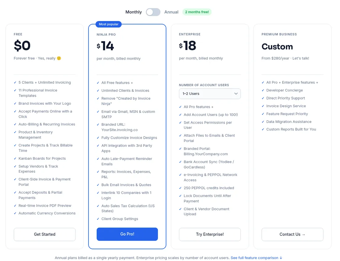 Screenshot of Invoice Ninja pricing billed monthly: Free $0 for 5 clients, Ninja Pro $14, Enterprise $18 for 1–2 users, Premium Business custom from $280 per year.