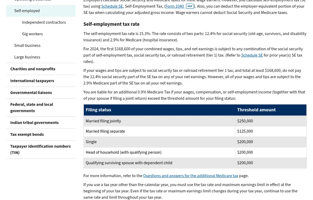 Screenshot of the IRS self-employment tax page stating the rate is 15.3%: 12.4% for Social Security and 2.9% for Medicare, with Additional Medicare Tax thresholds.