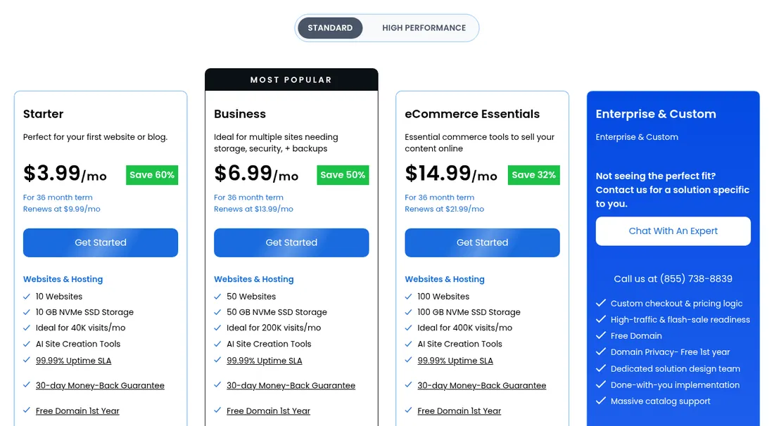 Screenshot of Bluehost shared hosting plans: Starter $3.99/mo renews at $9.99, Business $6.99 renews at $13.99, eCommerce Essentials $14.99 renews at $21.99, 36-month term.