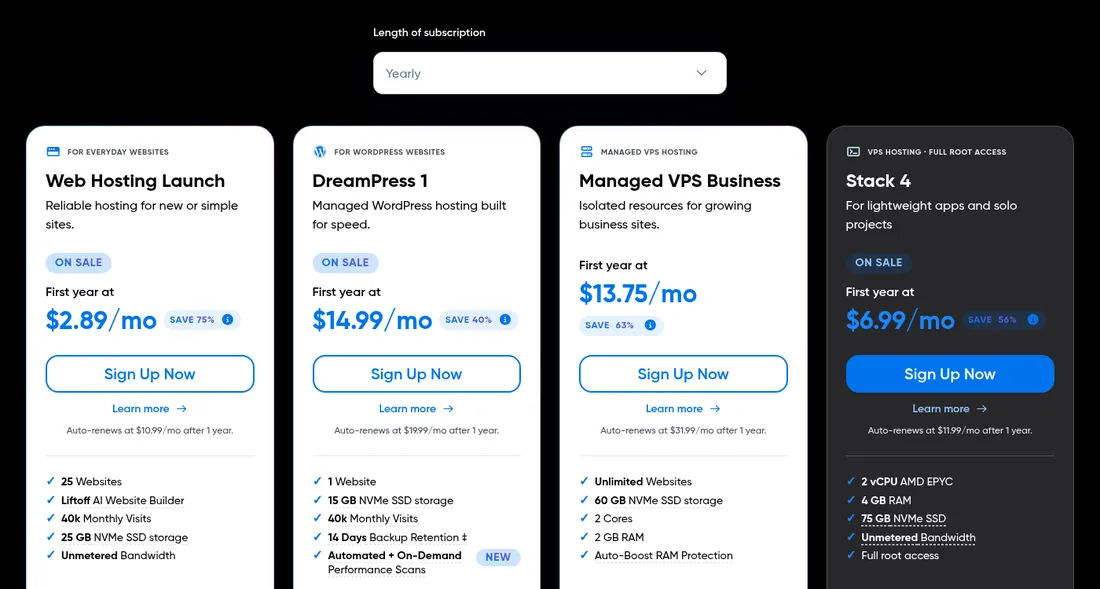 Screenshot of DreamHost hosting plans: Web Hosting Launch $2.89/mo first year, DreamPress 1 $14.99, Managed VPS Business $13.75, with auto-renew prices below each.