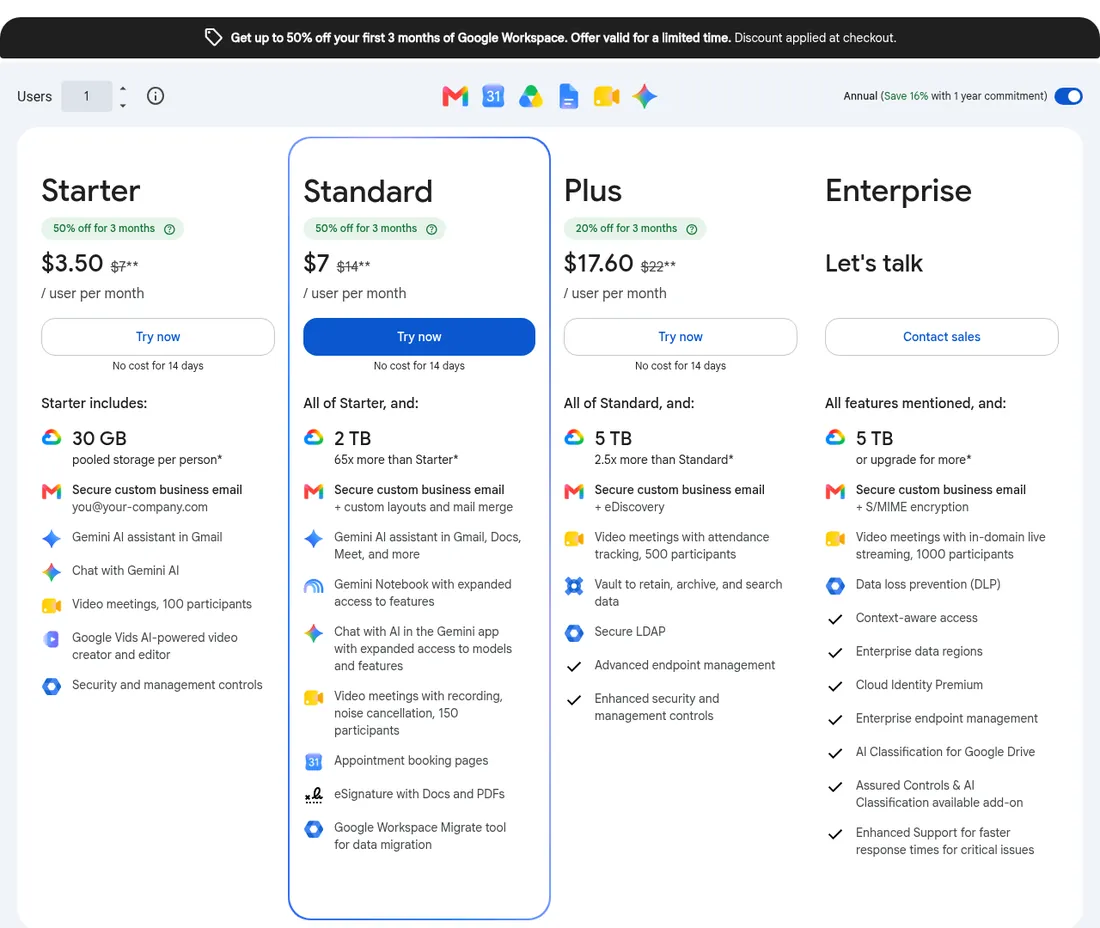 Screenshot of Google Workspace pricing: Starter, Standard, Plus and Enterprise plans with per-user monthly prices on an annual commitment and a time-limited discount.