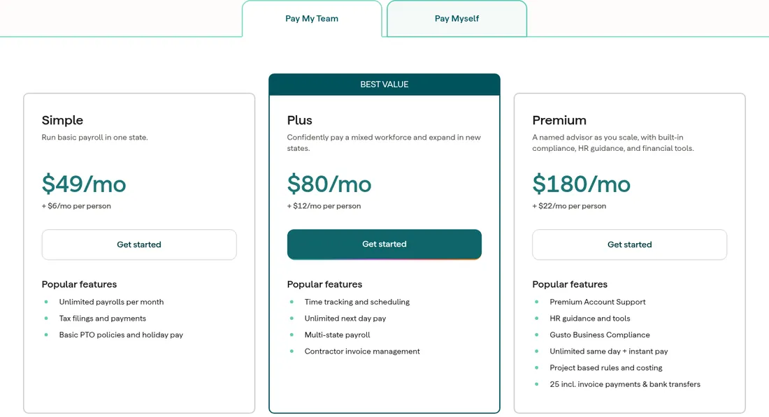 Screenshot of Gusto pricing: Simple $49 a month, Plus $80 a month and Premium $180 a month, each plus a per-person fee.